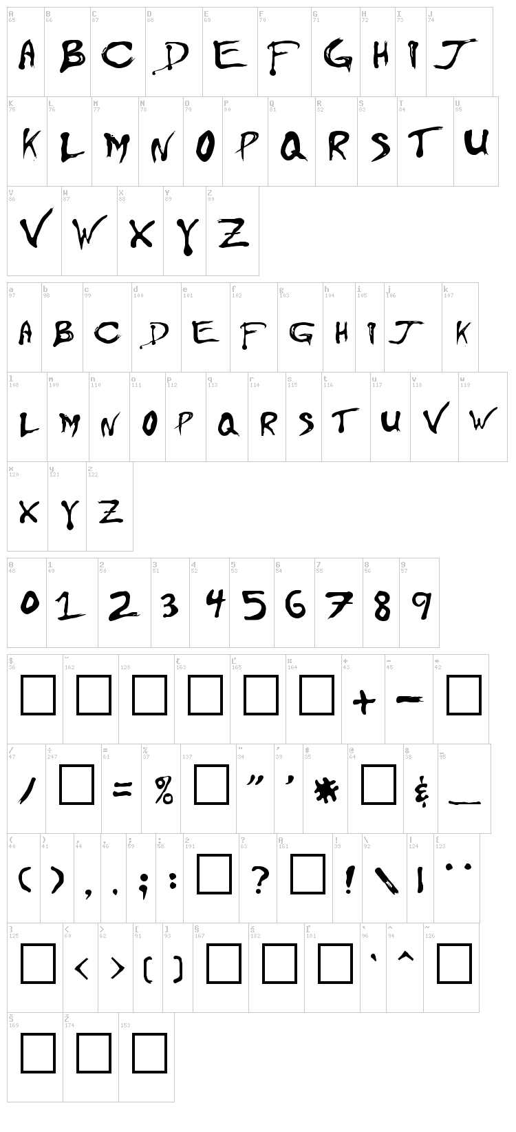 Floydian font map