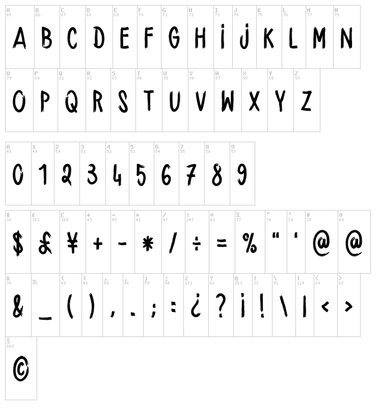 Handbrush Cre font map