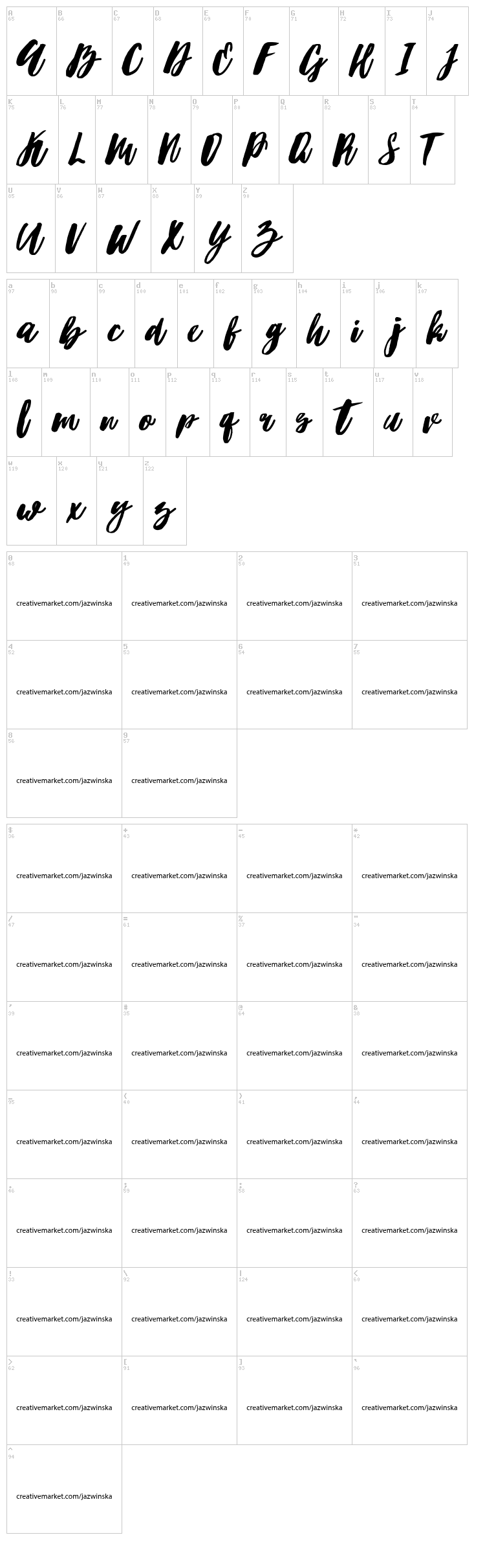 Hubster font map