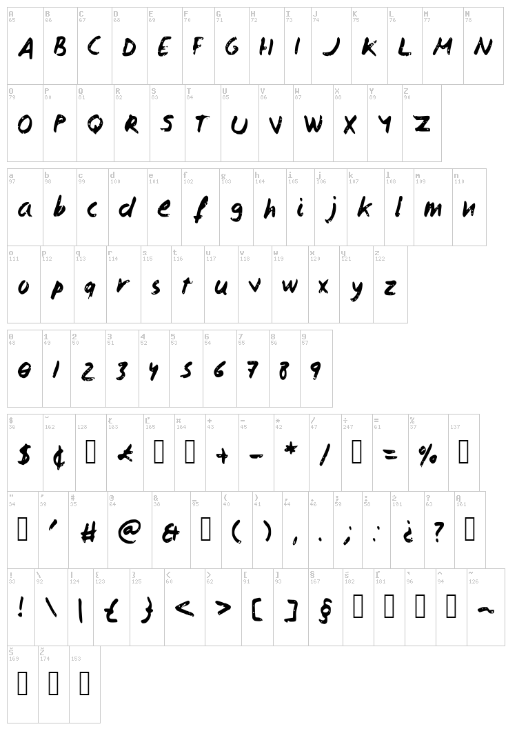 Isaac Script 2 font map