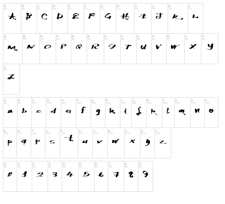 Katchy Markers font map