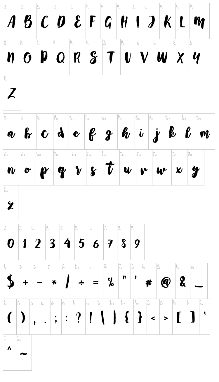 Mayton font map