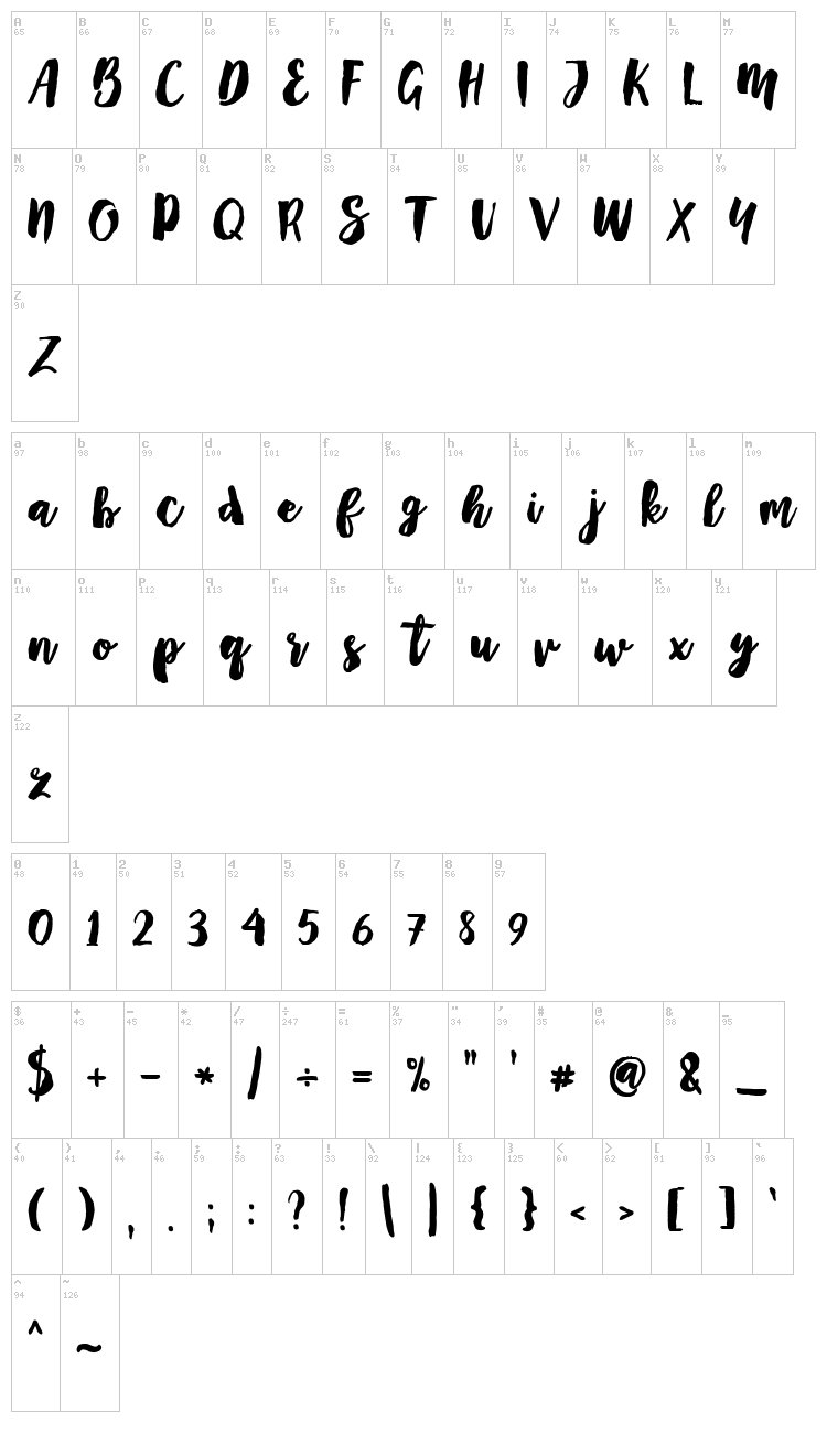 Mayton font map
