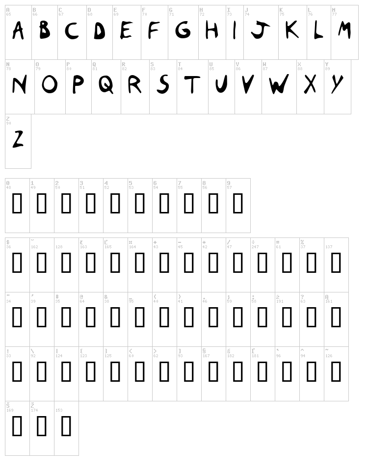 Nas Coxas font map