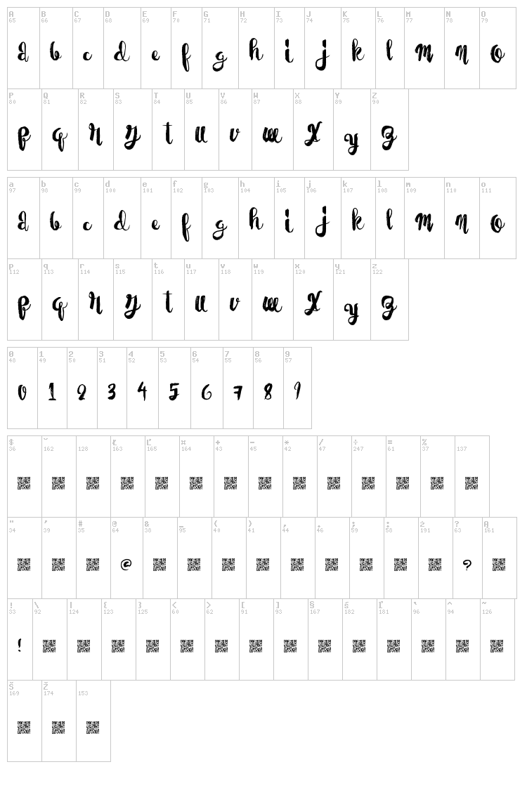 Paper Scraps font map