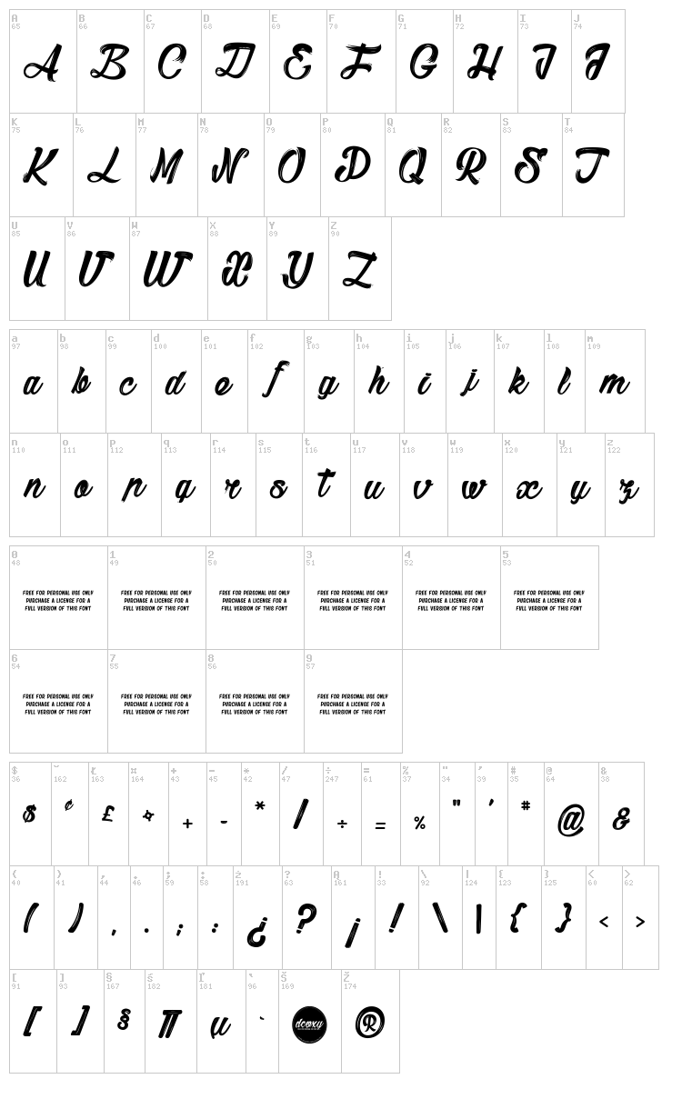 Sketch font map