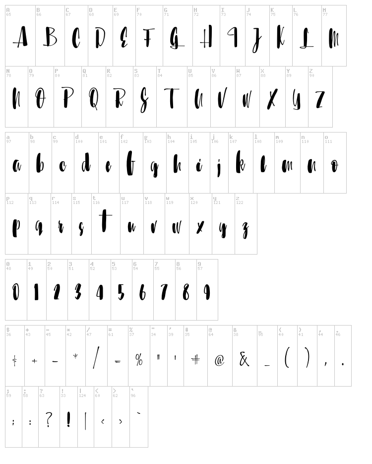 Sunbreath font map