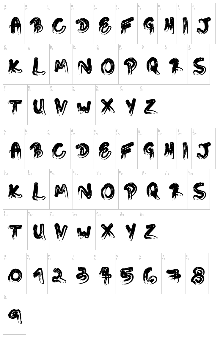 Touching Letters font map