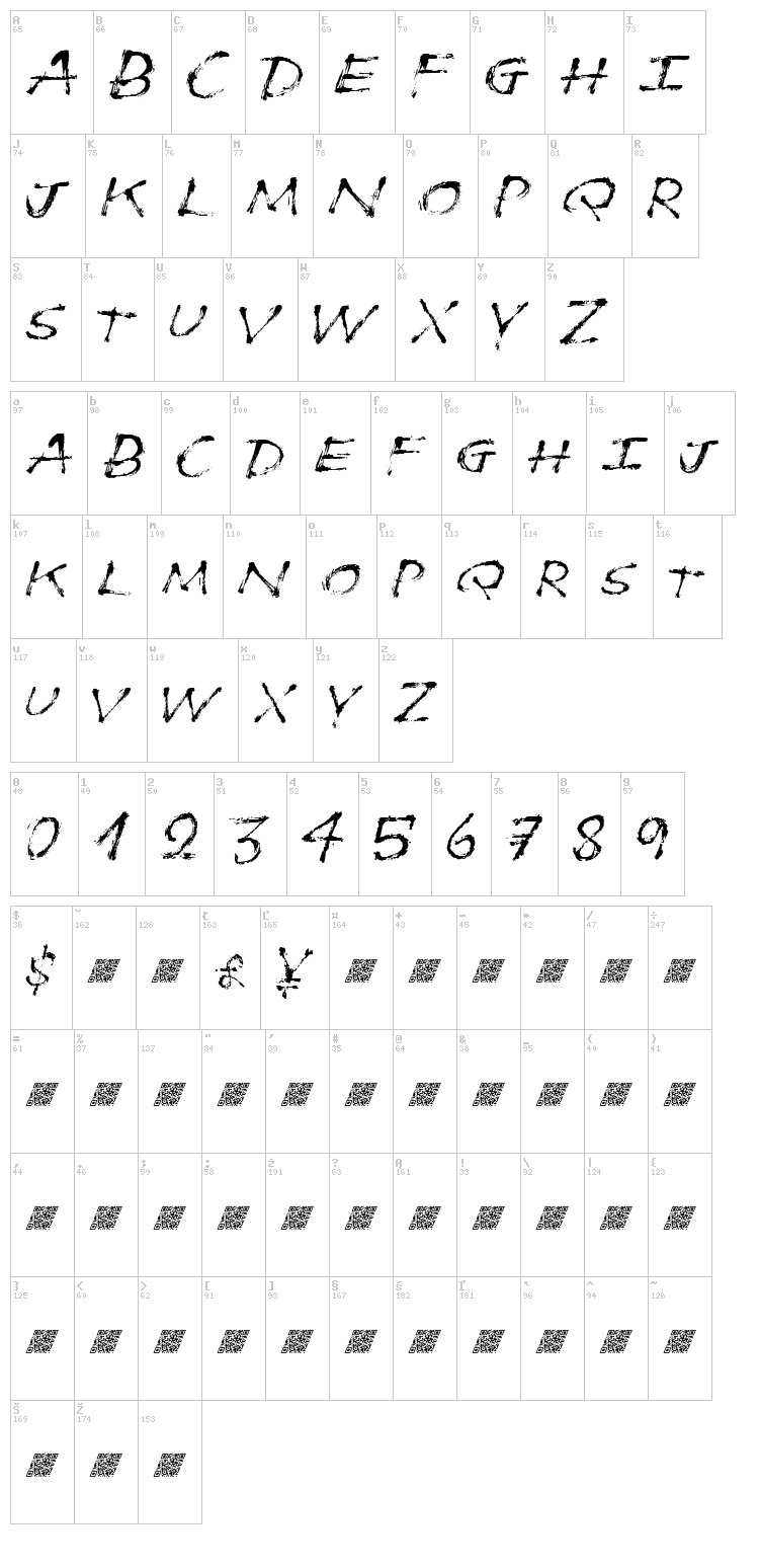 Turn Up font map