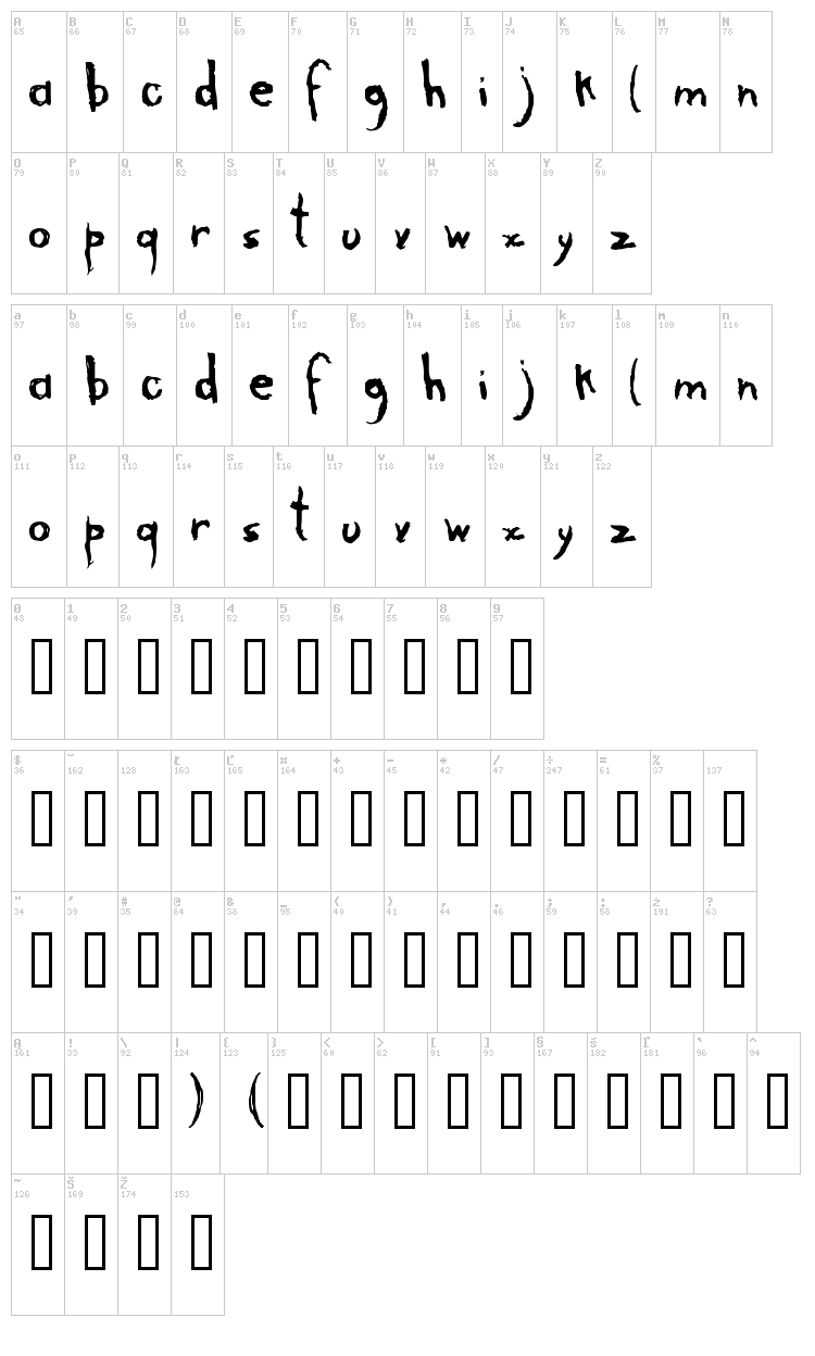 Arranha font map