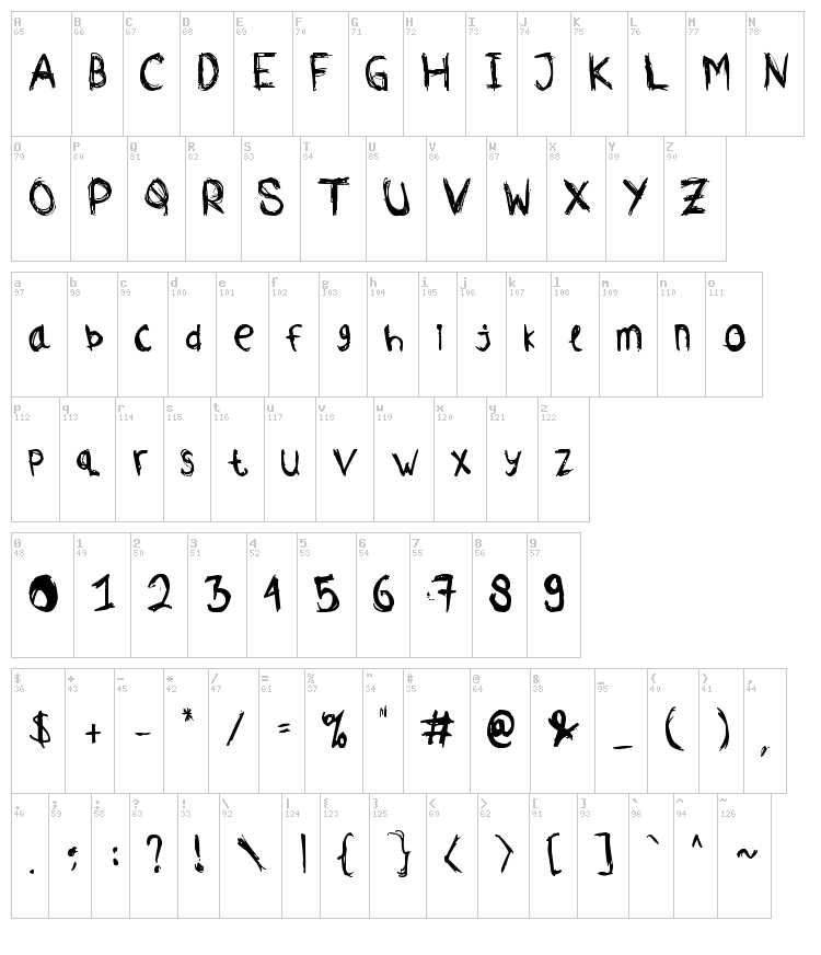 Comodorepapers font map