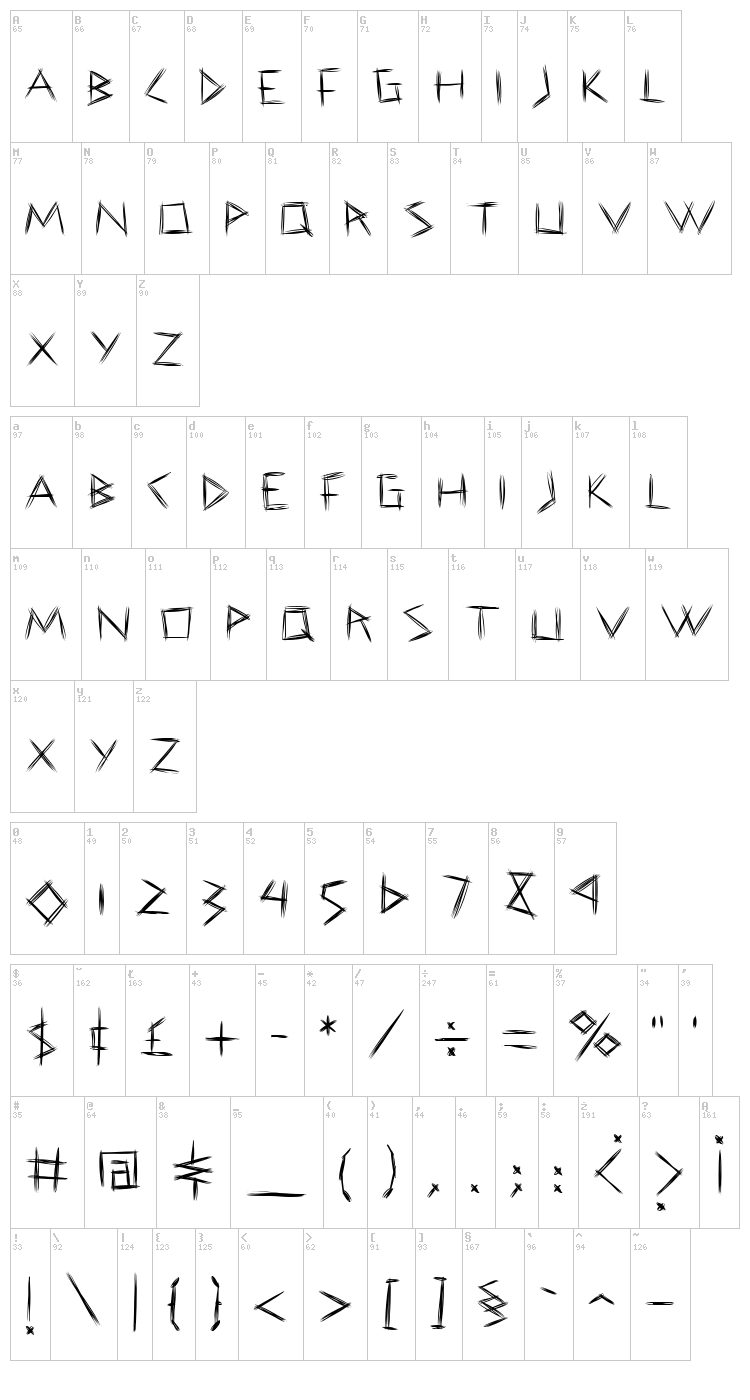 Coraje Leve font map
