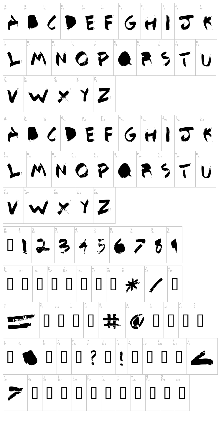 Detail font map