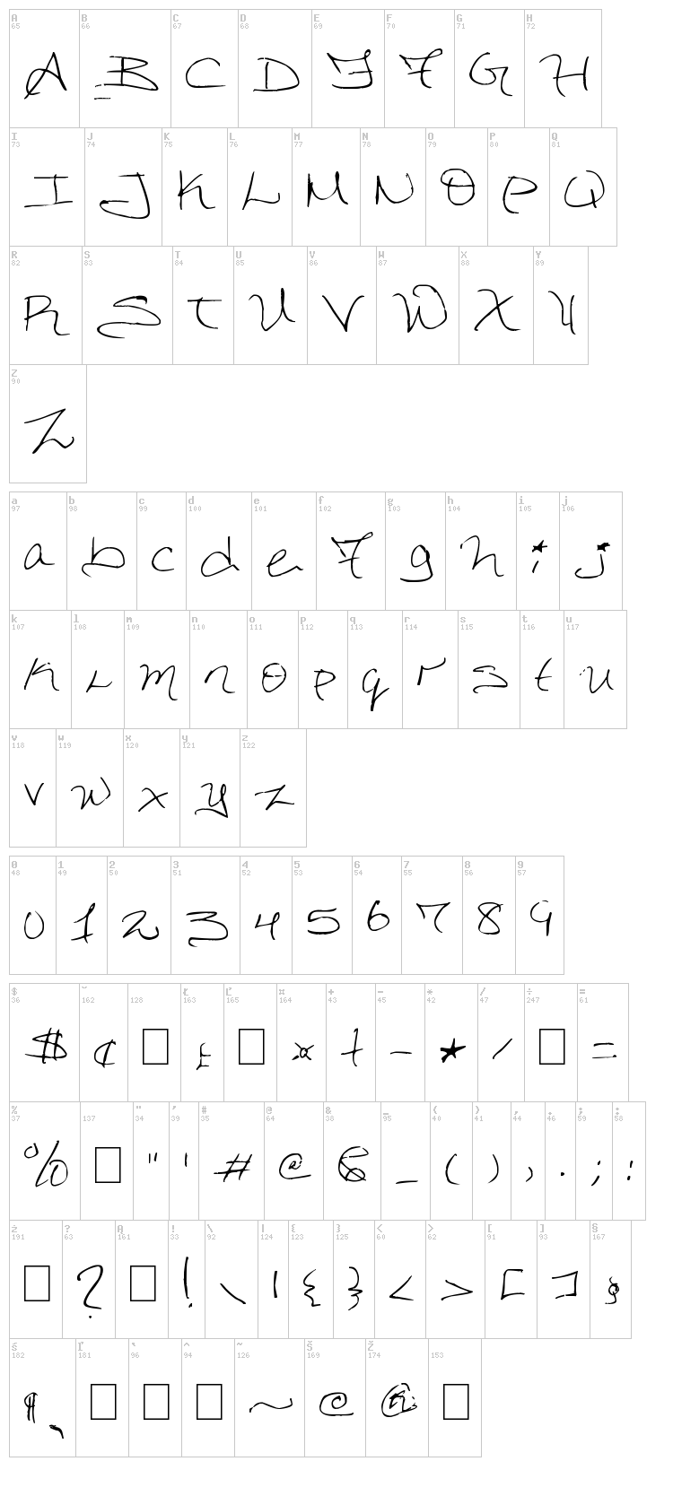 Dorkified Distortion font map