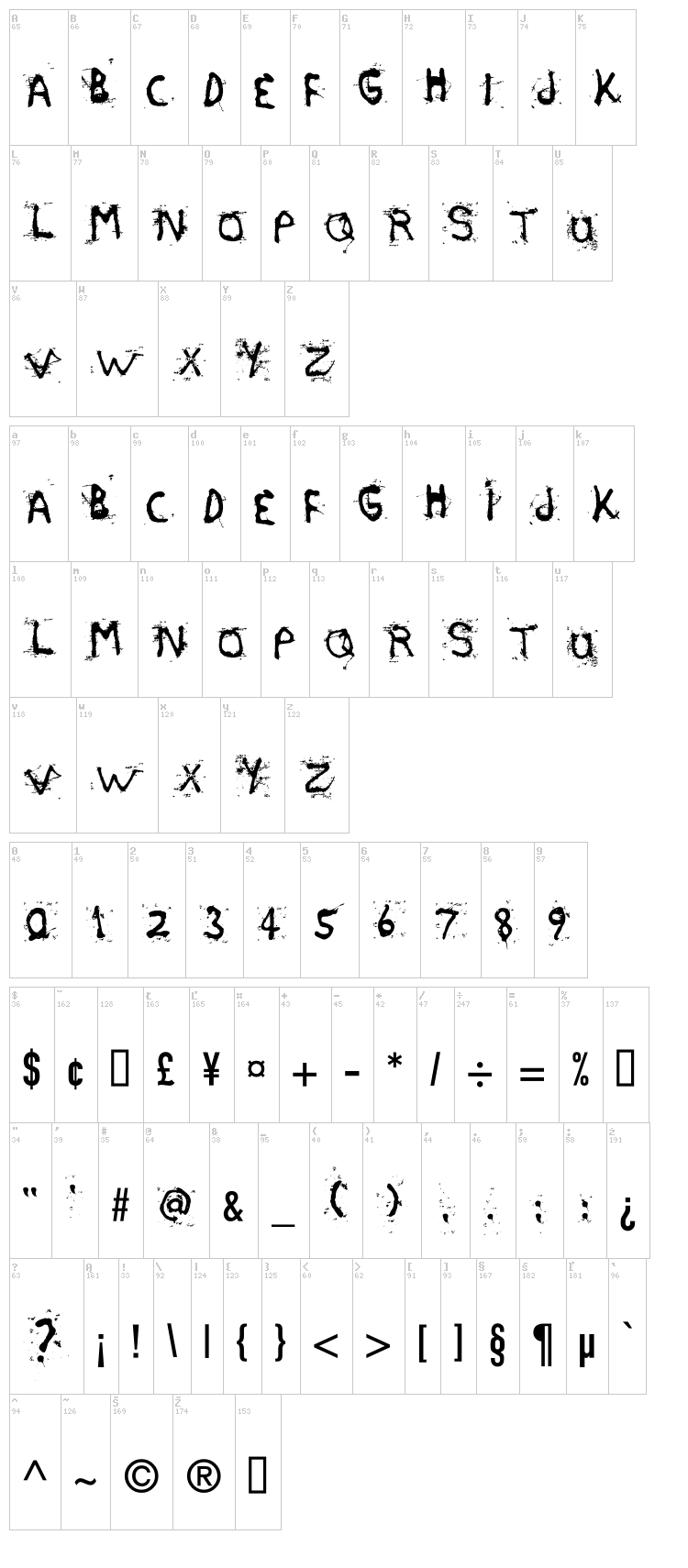 Etasilicon font map