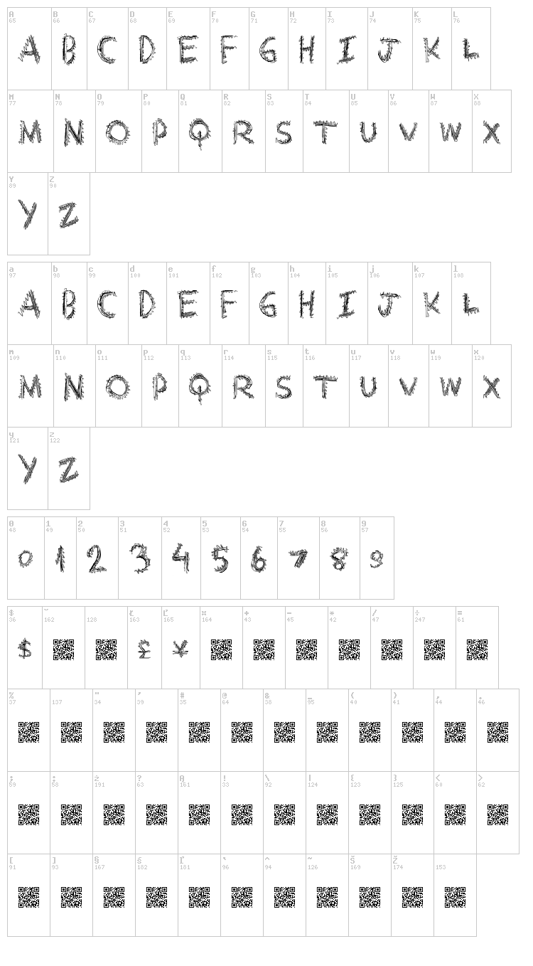 Extra String font map