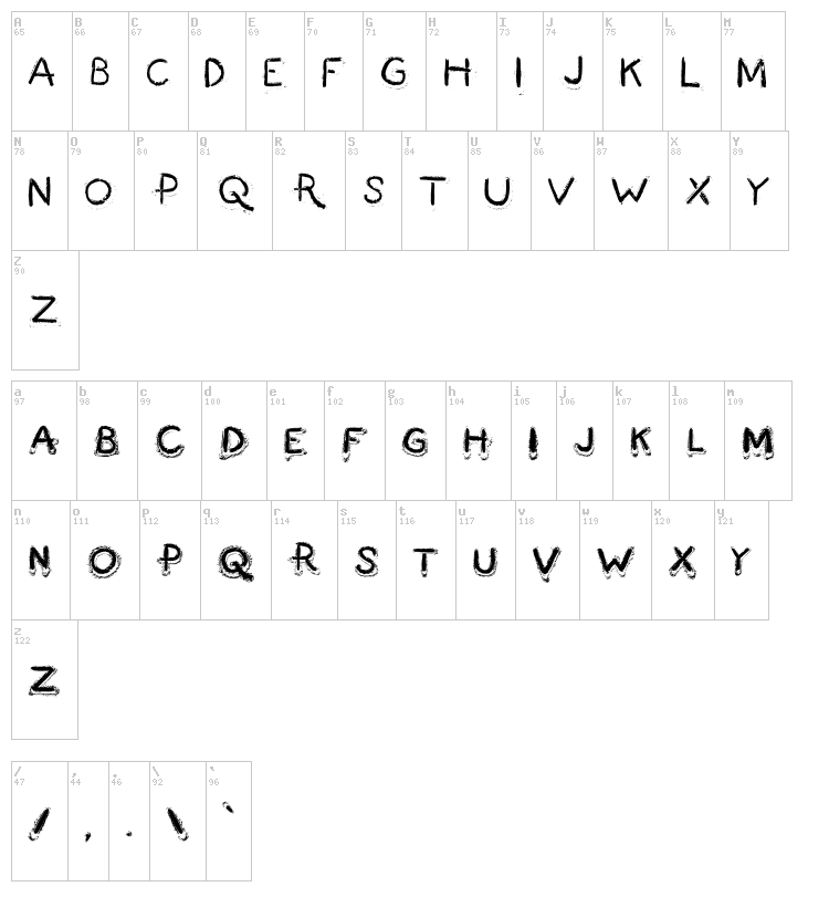 Fingermade font map