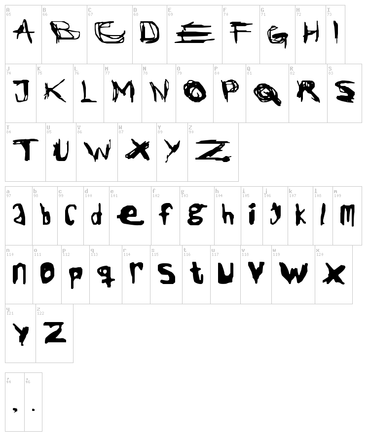 Jack the Ripper font map