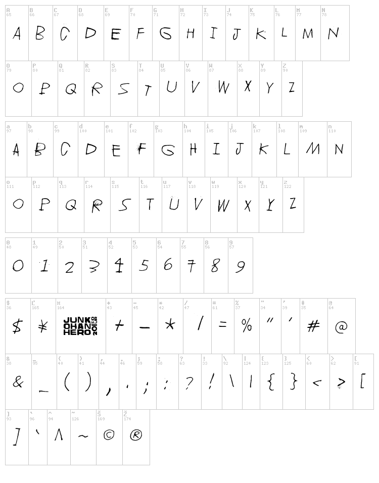 Jupiter font map
