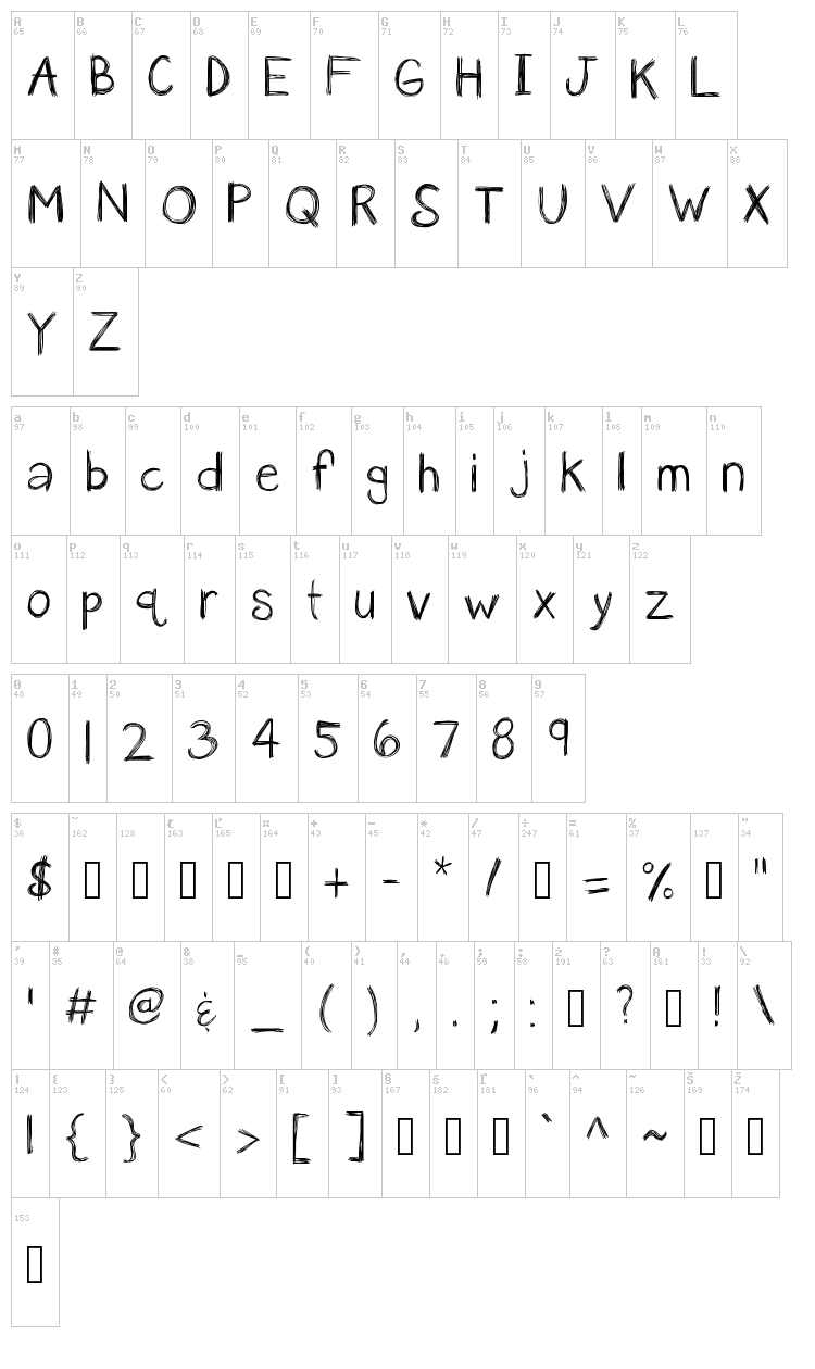 KB an Avoxlost font map