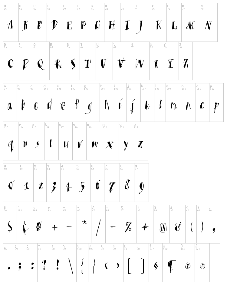 MKristall font map