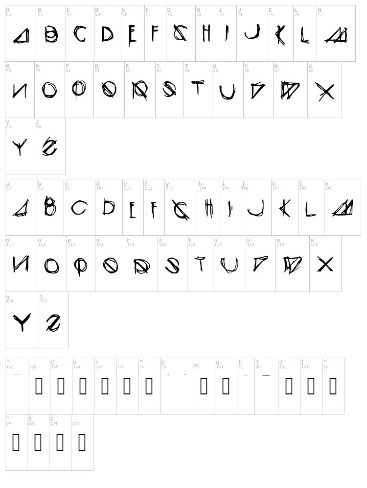Modern Sketch font map
