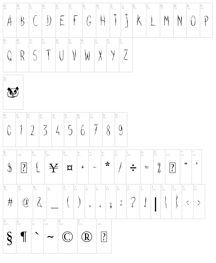 Screamyhand font map