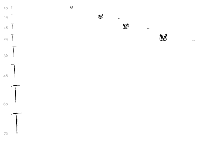 Screamyhand font waterfall