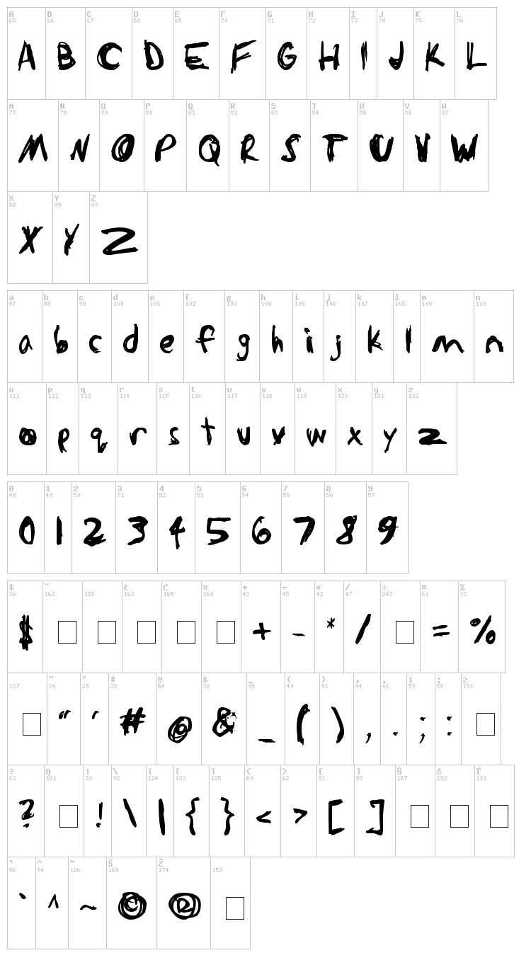 Sketchathon font map