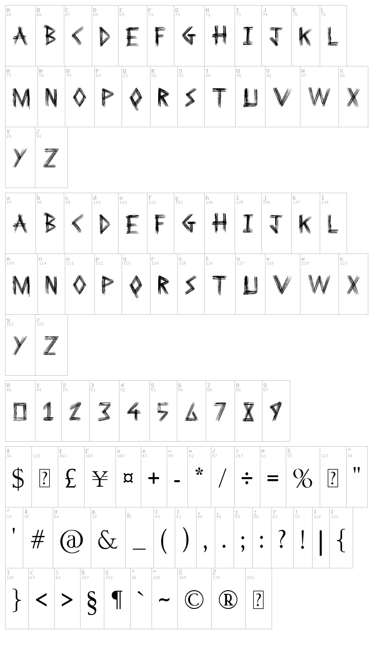 Sketchline font map