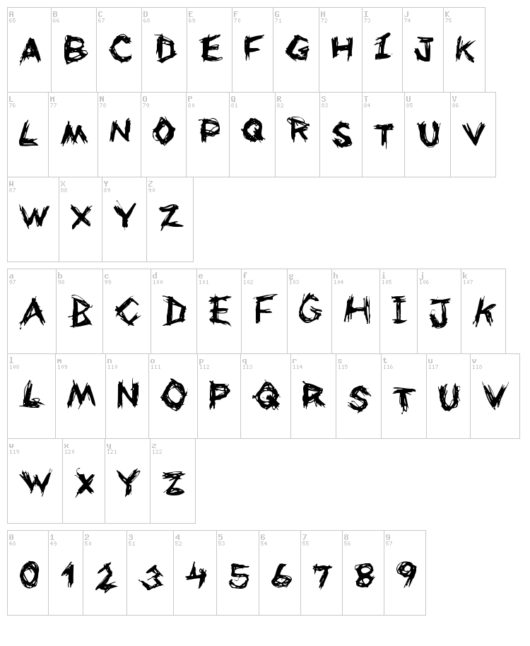 Uneasy font map