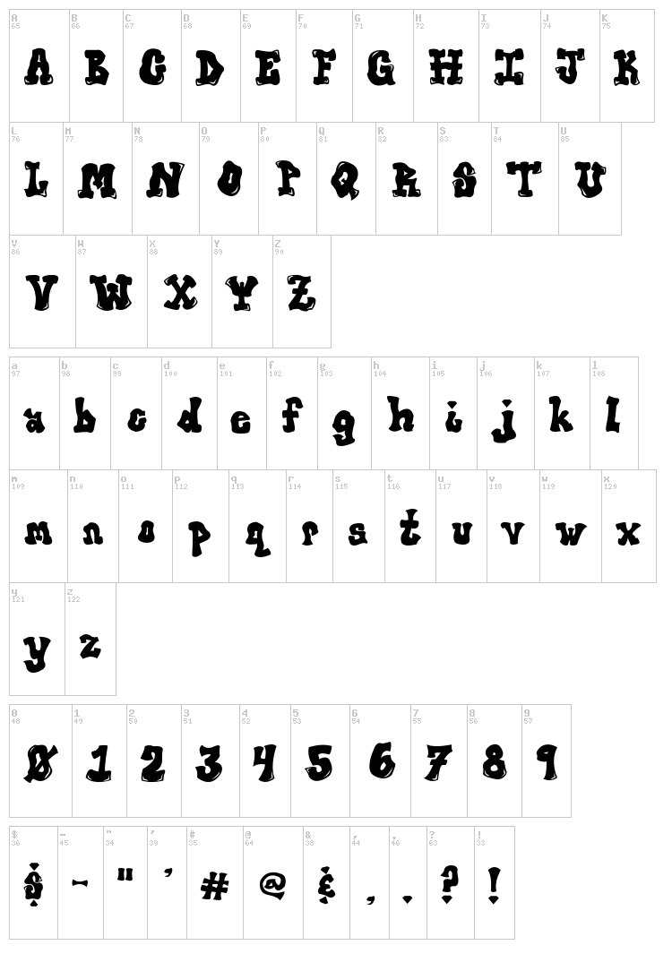 Dapa font map