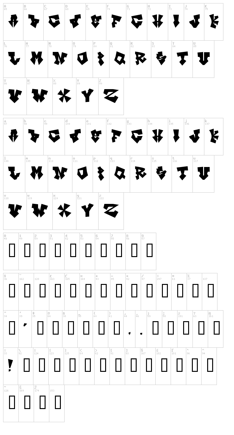 InK's ol' Bitch font map
