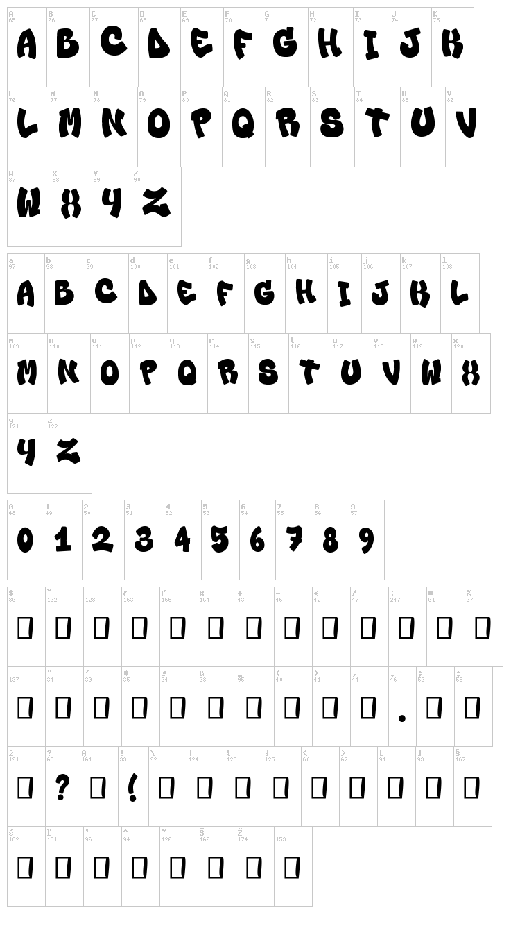 Lo Snello font map