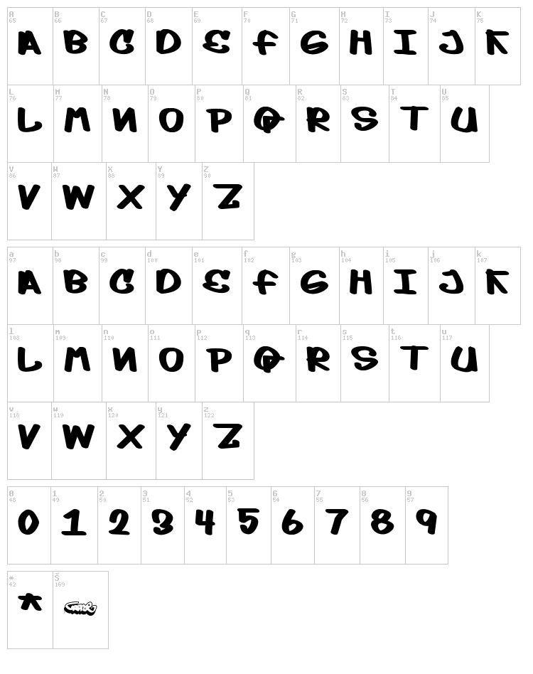 Mop Top font map