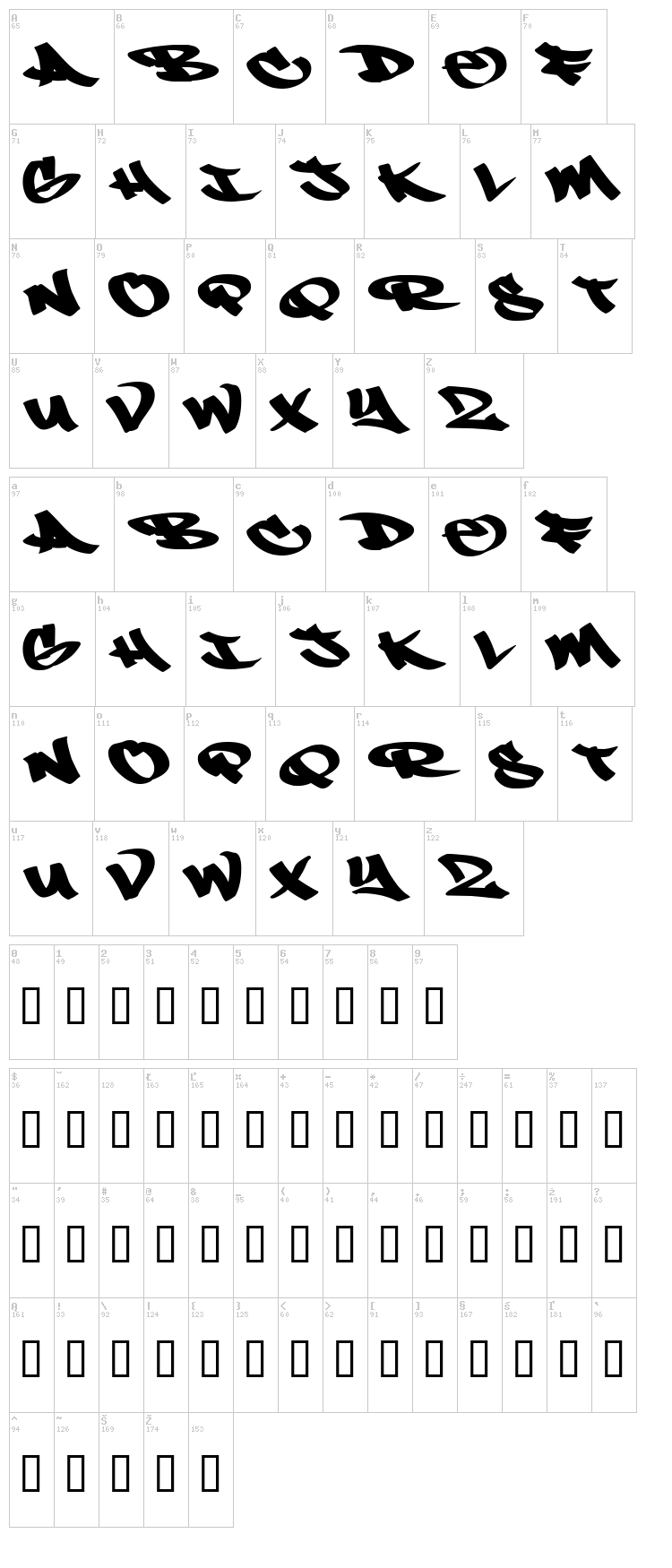 N!ce Tag font map