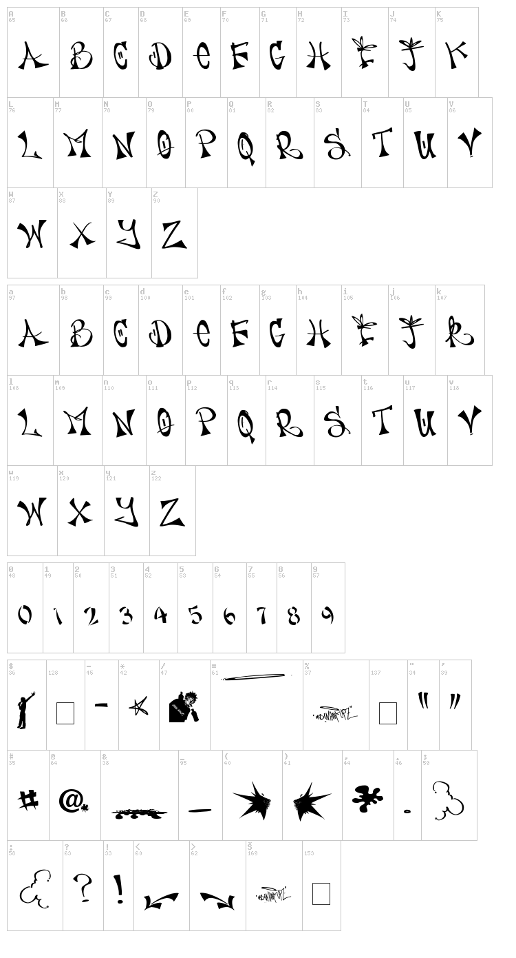 Plan-A-Emcee font map