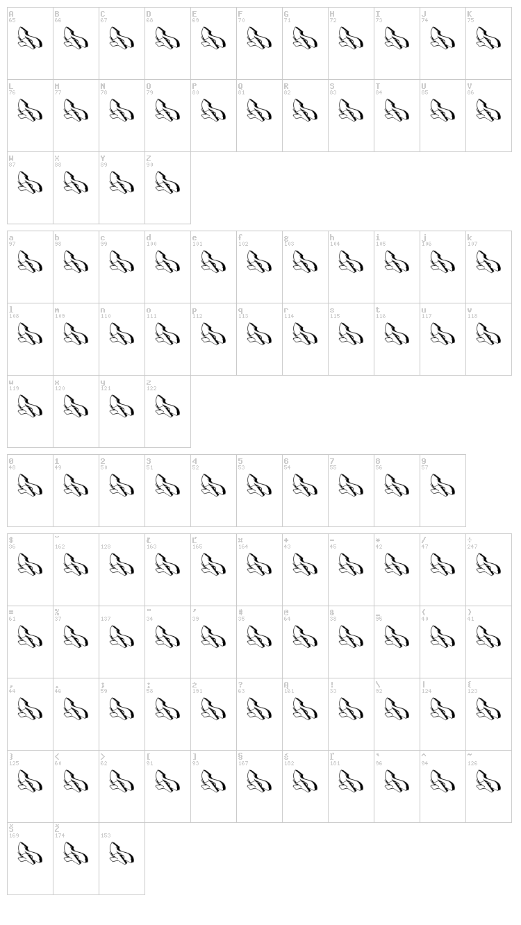 Row font map