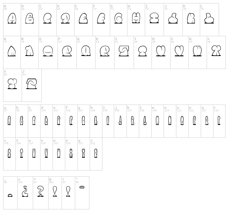 Soychango font map