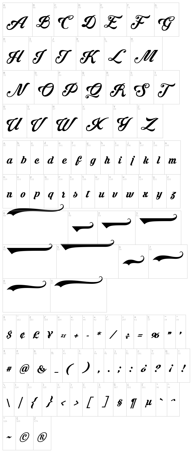 Krinkes font map