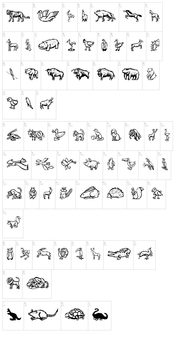 Zoo Woodcuts M font map