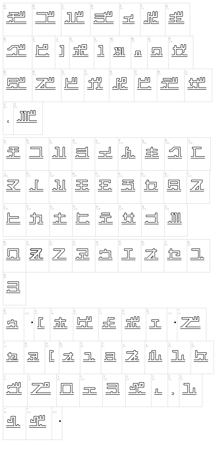 Katakana, pipe font map