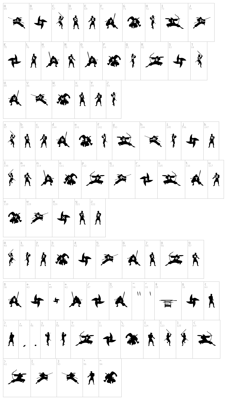 Ninjas font map
