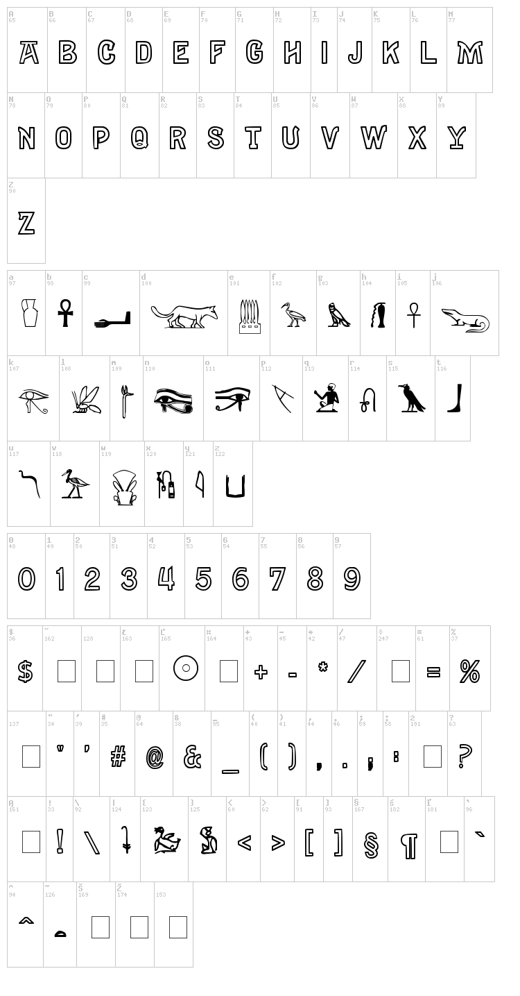 Gyptienne font map