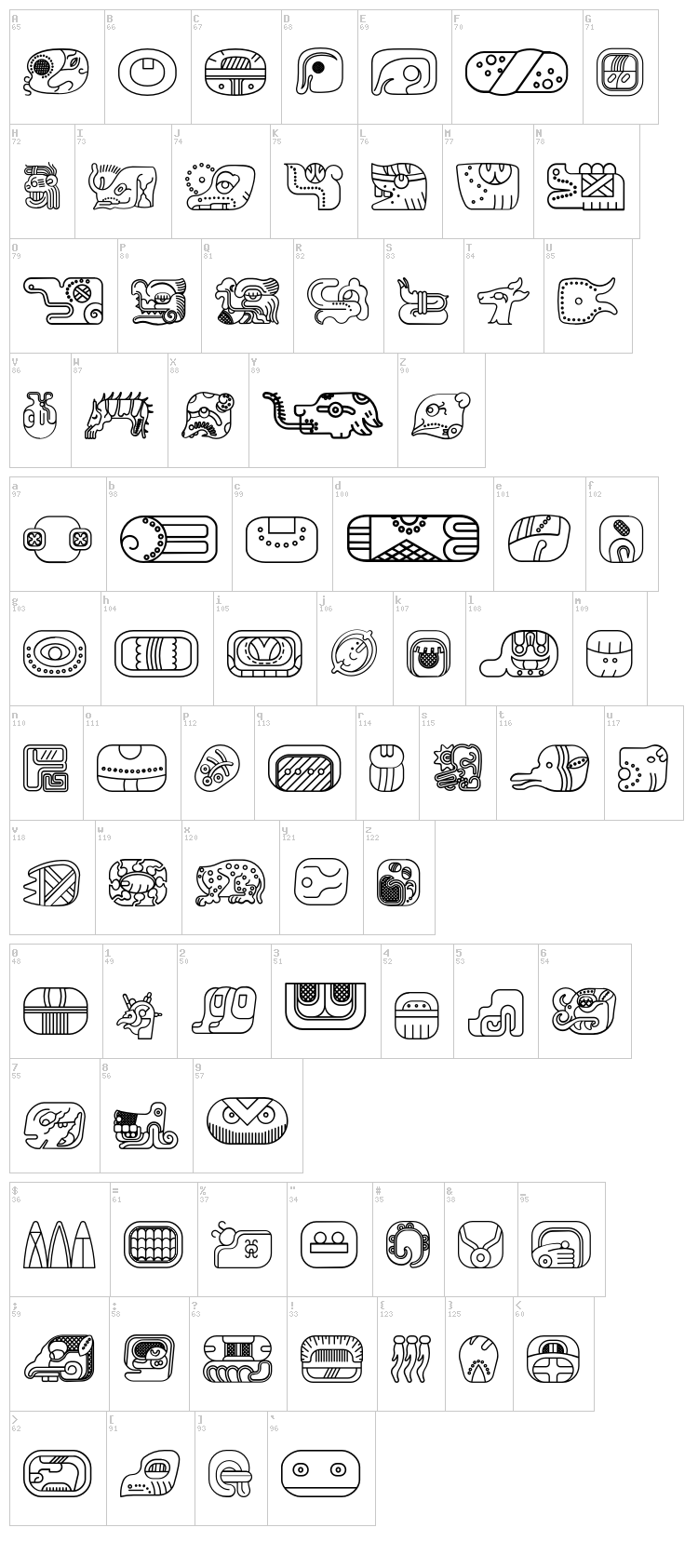 Mayan Glyphs font map