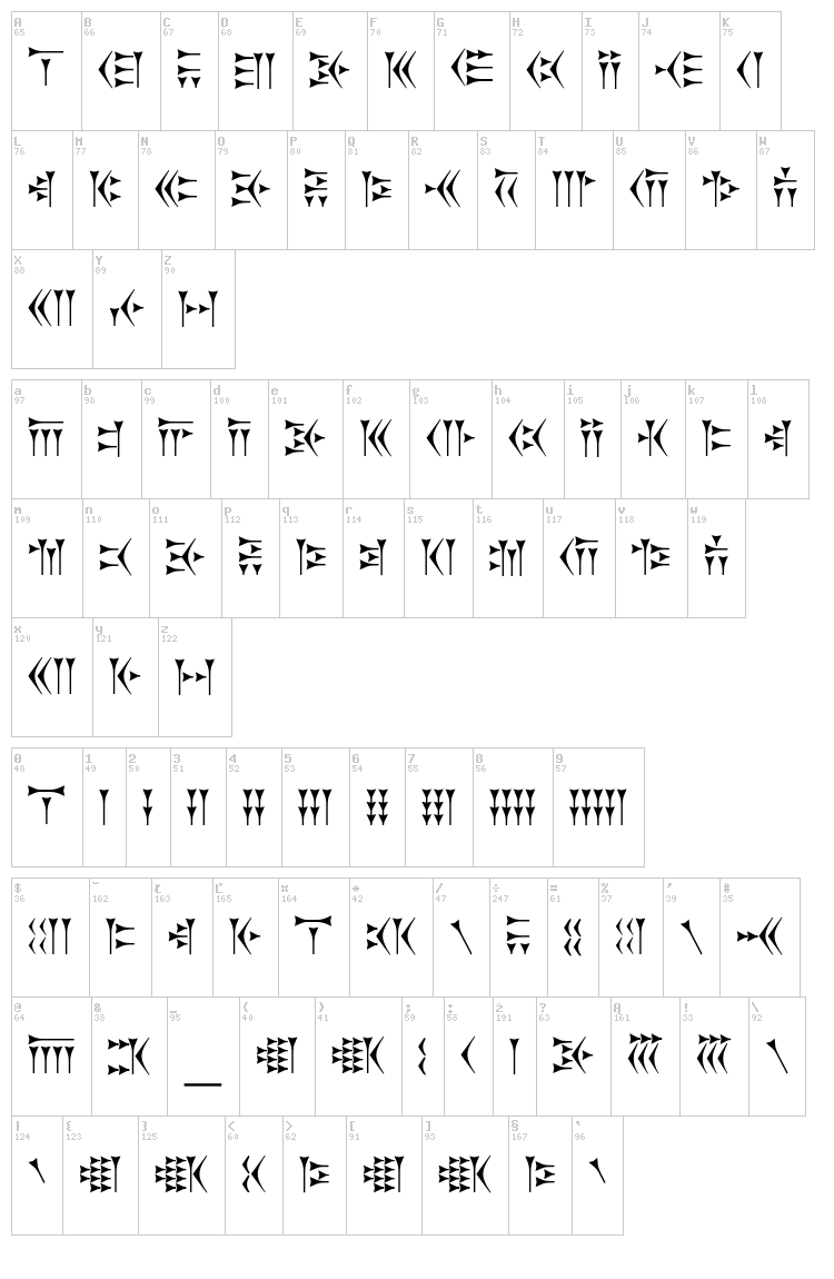 Zarathustra font map