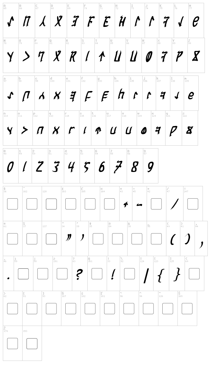 Cardosan font , Dingbats - Runes, Elvish fonts - Fontzzz.com