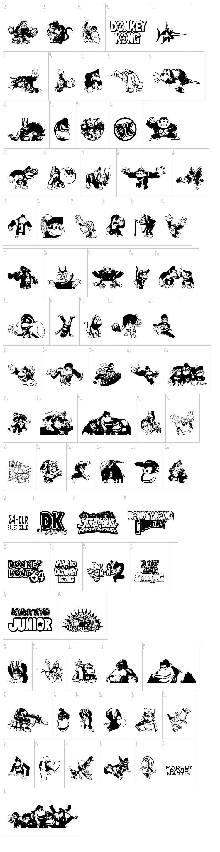 Donkey Kong World font map