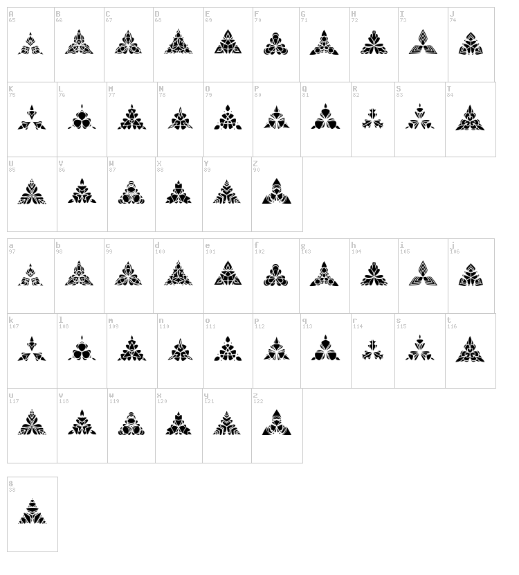Bigiliw.Patterns font map