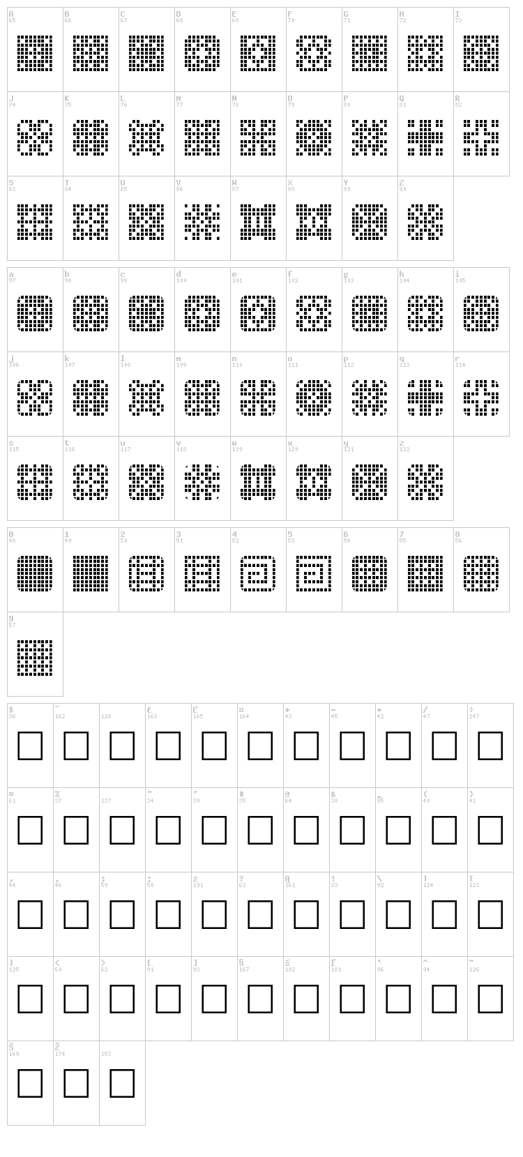 Tile Things font map